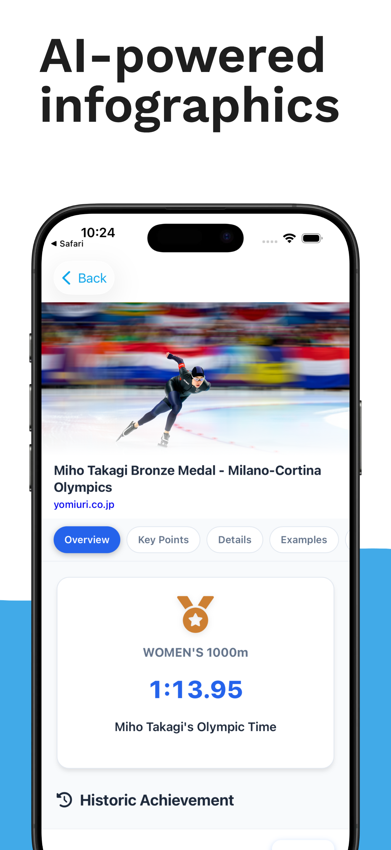 AI-powered infographics